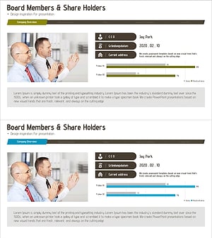 Company Status Analysis Slide – Market and Competitor Analysis
