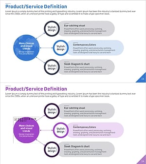 상품/서비스 개요 확산 다이어그램