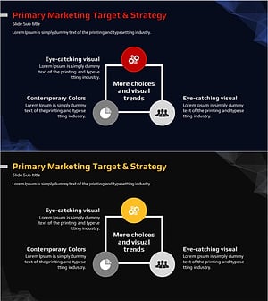 주요 마케팅 타겟 및 전략 다이어그램 – 클러스터 및 연결 시각화