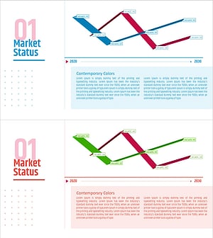 연도 비교 3D 꺾은선 그래프 – 경쟁사 분석과 시장 현황