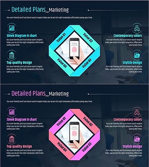 IT 사업 계획 연결 다이어그램 – 클러스터와 연결 중심으로
