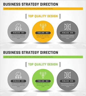 마케팅 전략 폐쇄 다이어그램 – 사업 전략의 결정판