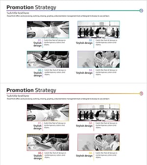 Visualizing Promotion Strategy – Introducing a Successful Marketing Program