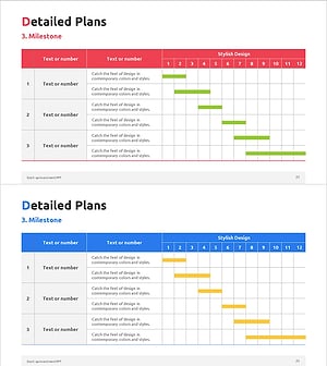 마일스톤 테이블 – 사업 추진 전략의 필수템