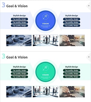 Business End Goal Diagram