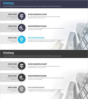 사업 히스토리 다이어그램으로 효과적인 사업 관리