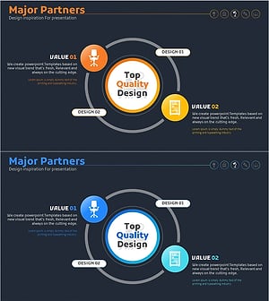 인테리어 서비스 구성내용 – 클러스터 다이어그램으로 시각화