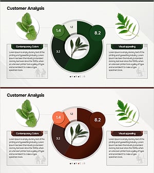 도넛형 그래프로 시장 현황 분석 – 매력적인 색감