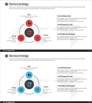 글로벌 서비스 전략 중심 다이어그램