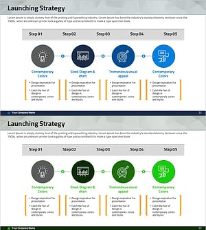 단계별 마케팅 전략 STEP5 – 사업전략 가시화