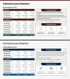 Visualizing Projected Income, Expenses, and Key Metrics by Business