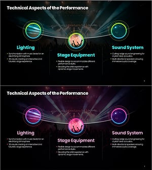 라이팅과 사운드를 통한 공연의 기술적 요소 – 몰입 경험 제공