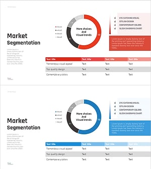 업계 트렌드 분석 도넛 차트 – 비주얼 트렌드 제공