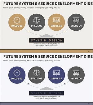 Future Service Plan Diagram – A Guide for Service Development