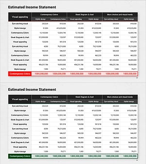 카페 비즈니스 예상 손익계산서 슬라이드