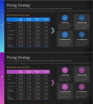 자산관리 가격전략 슬라이드 – 사업 전략과 가격 책정