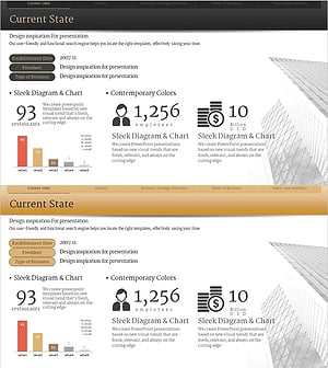 레스토랑 회사 개요 – 현대적 그래프 포함