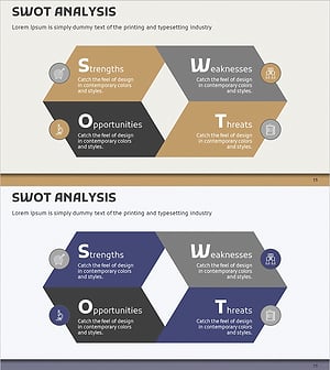 SWOT 분석 평행사변형 다이어그램 – 시장과의 경쟁력을 저격하다