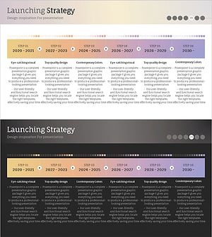 연도별 신제품 시장 진입 전략 슬라이드 – 사업 전략
