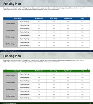 Funding Plan Table – Visualizing Financial Performance