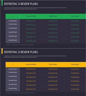 보고 및 검토 기록 테이블 – 효율적인 사업관리