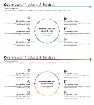 상품 및 서비스 개요 다이어그램 – 직관적 연결