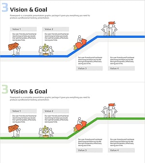 브랜드 미션과 목표 실행 계획 – 비전과 목표를 명확하게