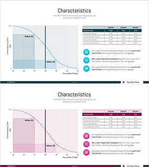 매출 및 수익 분석 차트 – 데이터 기반 분석