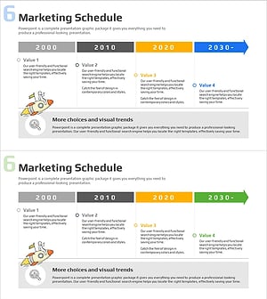 연도별 마케팅 스케줄 다이어그램 – 사업 추진 전략