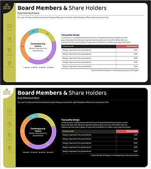 주주현황 조사 도넛 그래프 – 시장 분석에 최적화