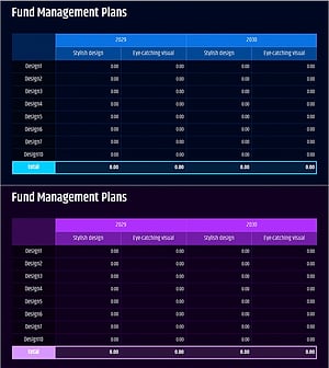 자금 운용 계획 테이블차트 – 재무 성과 분석을 위한 필수 슬라이드