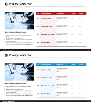 Competitor Analysis Table – Optimized for Market and Competitor Analysis