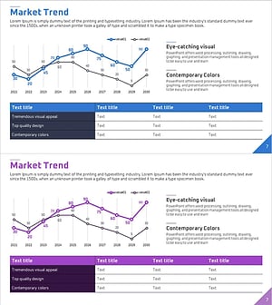 시장 동향 분석 그래프 & 테이블 차트