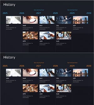 핵심 타임라인 다이어그램 – 연혁 및 운영 계획 시각화