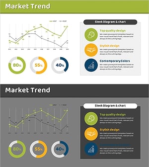 시장 트렌드 분석 차트 & 다이어그램 – 경쟁사 분석을 위한 필수 도구