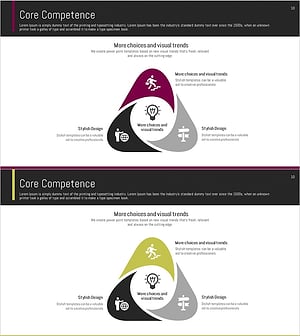 라운드 트라이앵글 다이어그램 – 사업비전과 전략을 시각화