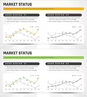 Competitor Breakdown Analysis Graph