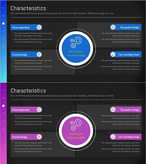 사업개요 특성 다이어그램 – 비즈니스의 본질을 시각화