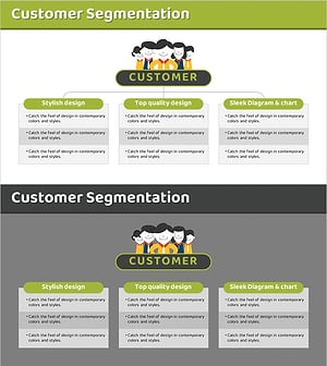 Customer Segmentation Analysis Structure Diagram for Medical Product Differentiation Strategy