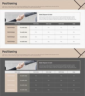 포지셔닝 분석 차트 - 마케팅 전략을 위한 시각화