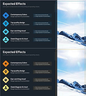 Business Expected Effects Introduction Slide - Practical Business Impact