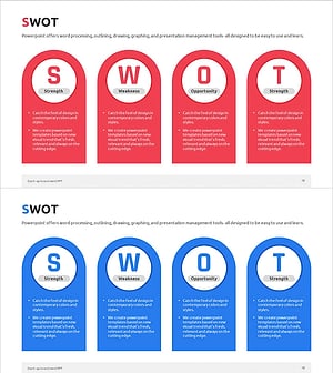 SWOT 분석 폐쇄형 다이어그램 – 시장 및 경쟁사 이해도 상승