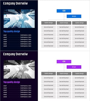 기업 핵심 구조 다이어그램 – 효과적인 조직도 제공