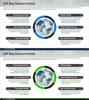 글로벌 사업 핵심 성공 요인 분석 다이어그램