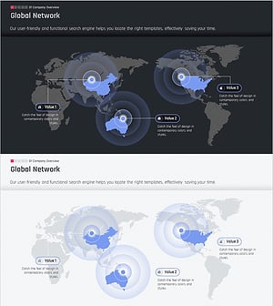 글로벌 타겟 국가 분석 슬라이드
