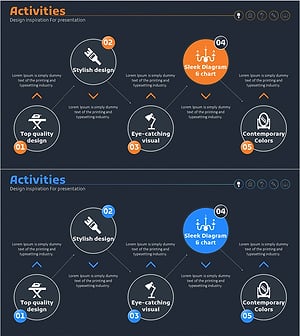 가구 설비 프로세스 슬라이드 – 다방향 흐름 diagram