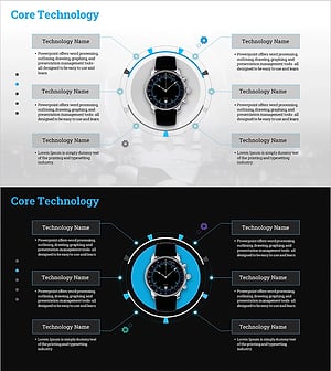시계 핵심기술 다이어그램 – 사업 비전 및 전략
