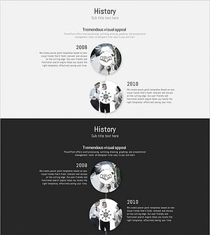 Emphasize Business Vision with History Diagram