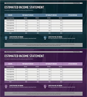 주요 수익원 및 비용 분석 테이블