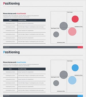 점 분포도 포지셔닝 맵 – 마케팅 전략 시각화